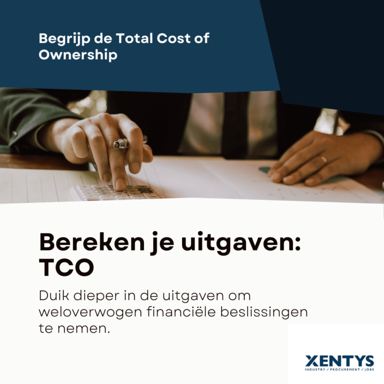 Begrijp de Total Cost of Ownership