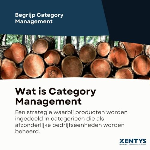 Category Management Definitie