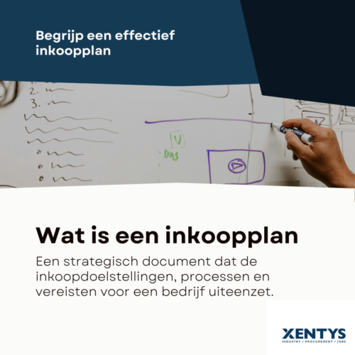 inkoopplan definitie