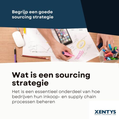 sourcing strategie definitie